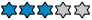 Testergebnis "befriedigend"
